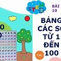 Bài Học Stem Môn Toán Lớp 1