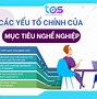 Cách Viết Mục Tiêu