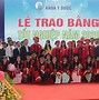 Đại Học Y Nam Định Tuyển Sinh 2022