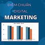 Điểm Chuẩn Ngành Digital Marketing Neu