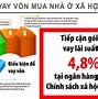 Hỗ Trợ Nhà Ở Xã Hội Là Gì