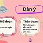 Mẫu Giới Thiệu Bản Thân Bằng Tiếng Đức A1