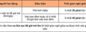 Thời Gian Tăng Ca Tối Đa Trong Năm