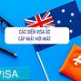 Visa Lao Động Úc 2022 Cần Gì Nhất Ở Mỹ